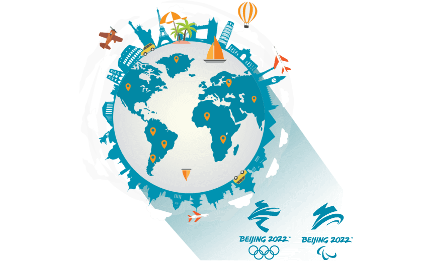 在马来西亚连接到中国的软件 - SQUIDCN